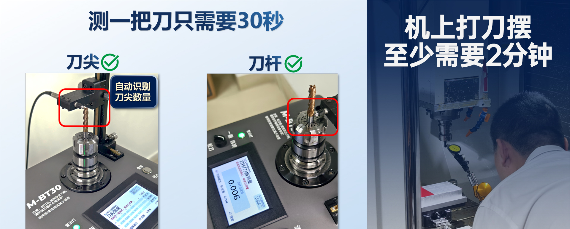 智能数据分析与实时监控