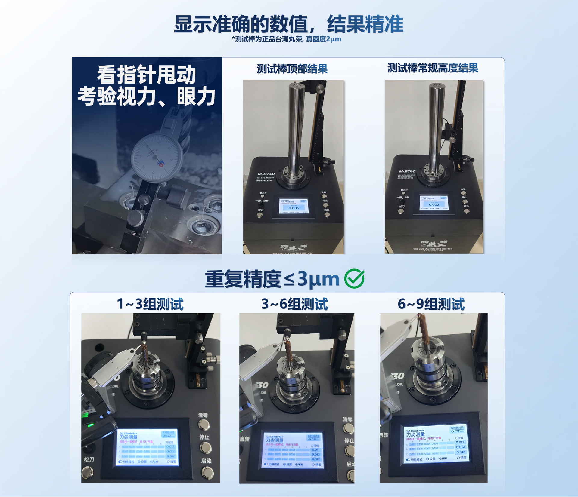 多场景应用与定制化解决方案