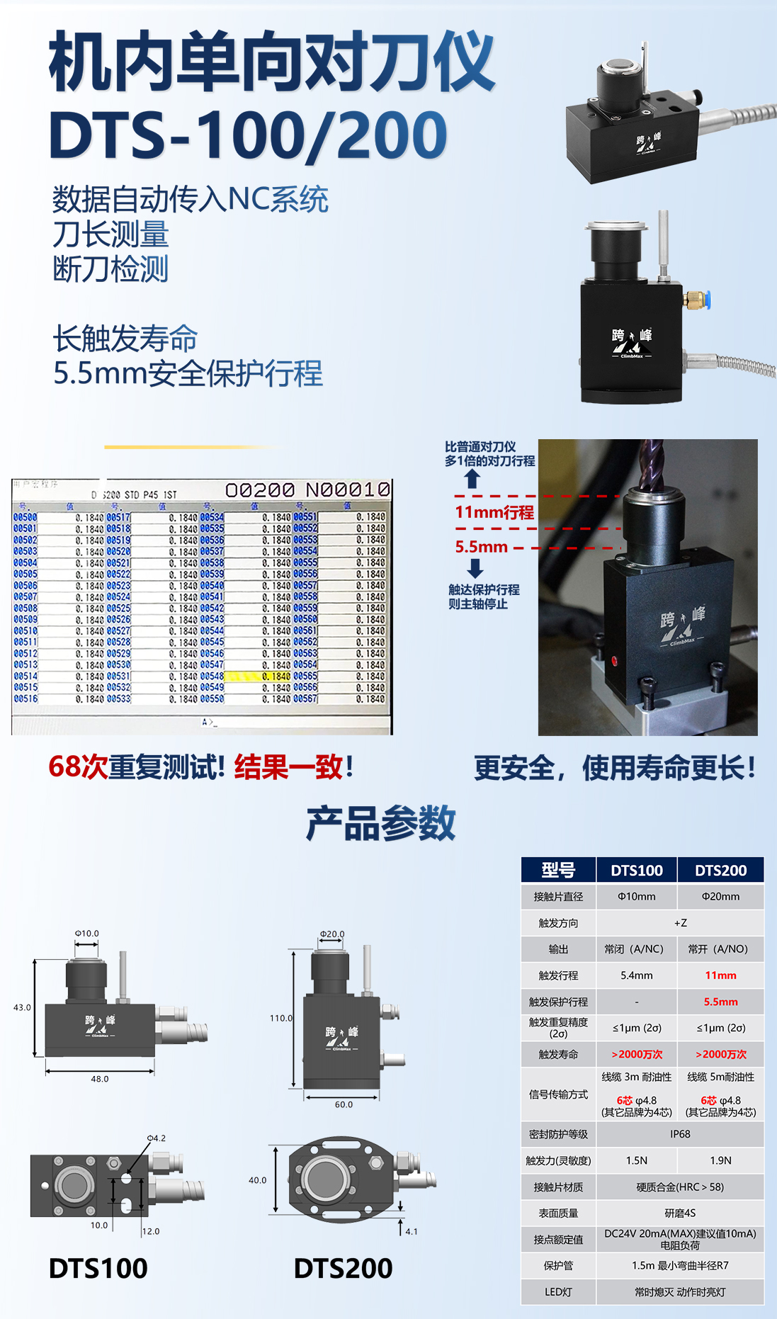 跨峰精密刀摆仪产品详情