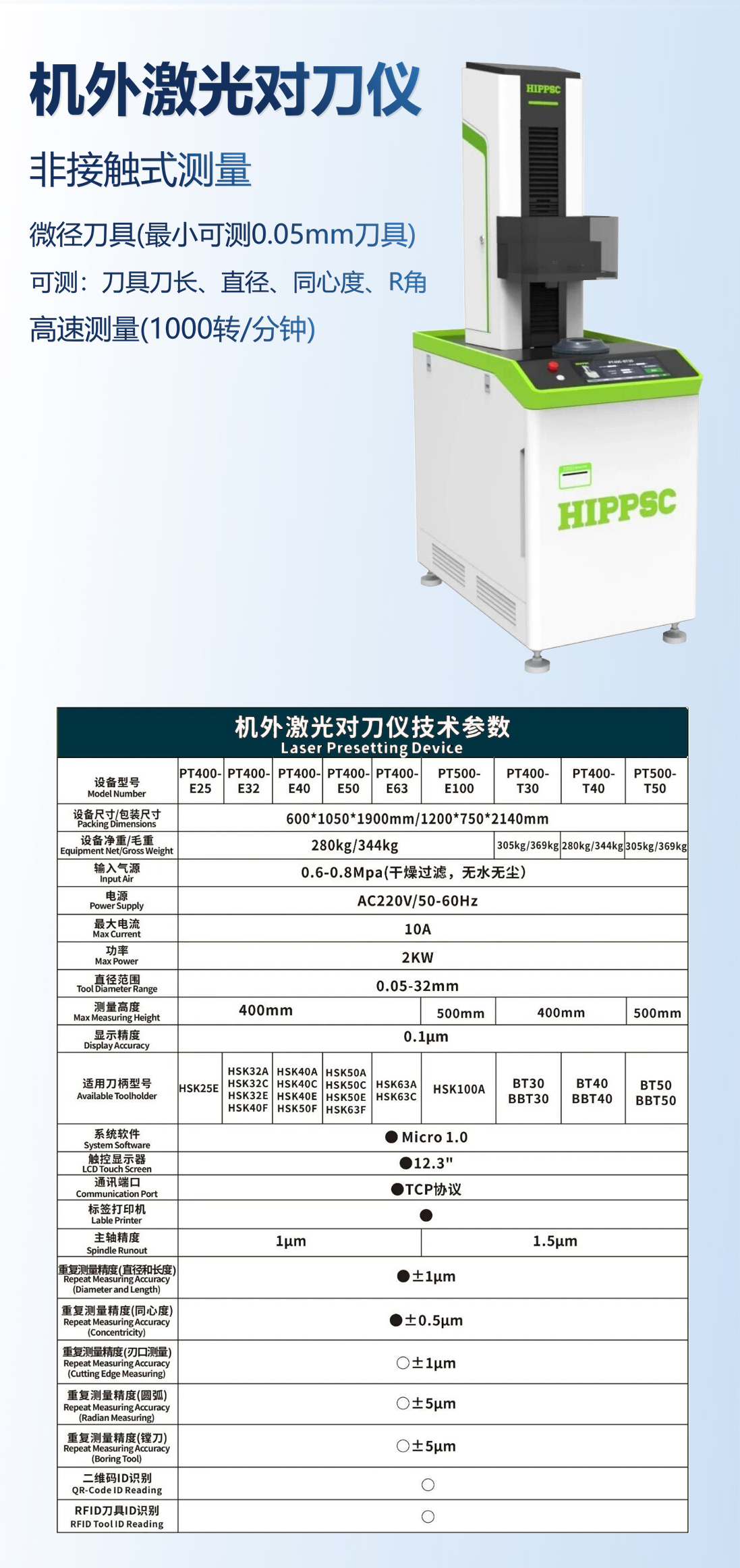 跨峰精密刀摆仪产品详情